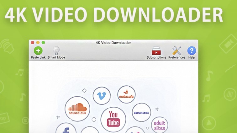 4K Video Downloader Mac Cover