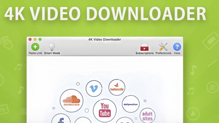 is 4k video downloader safe for mac